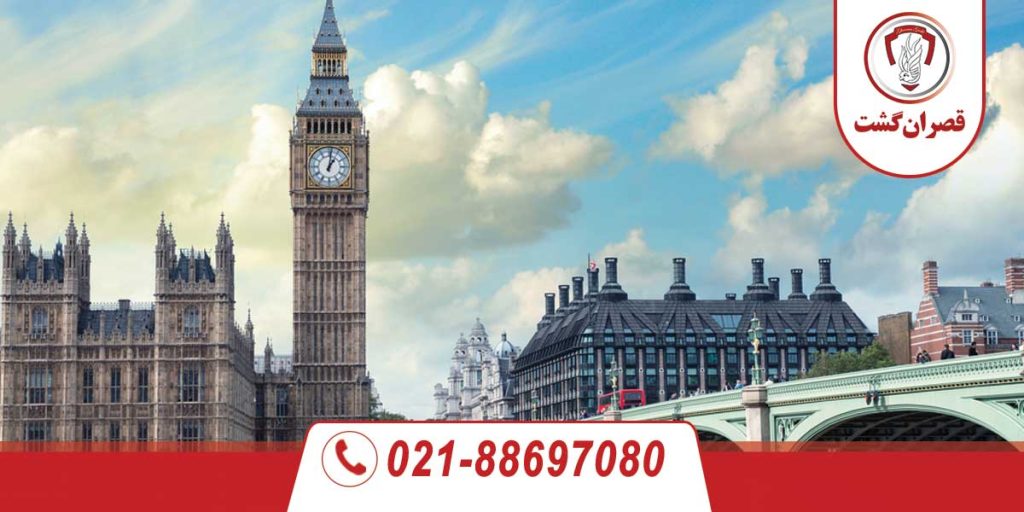 پایتخت مهمترین کشورها